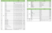 Sertifikat List Sertifikat TKDN 1 01_list_sertifikat_tkdn