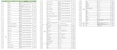 Certificate List Sertifikat TKDN 1 01_list_sertifikat_tkdn_16_3_imageonline_co_merged