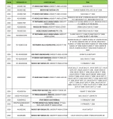 Project Recent Projects 3 katalog_bmi_6_1