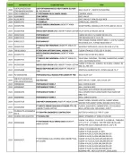 Project Recent Projects 5 katalog_bmi_8_1
