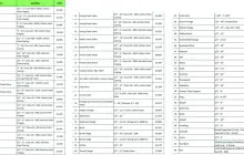 Certificate List Sertifikat TKDN 1 list_tkdn